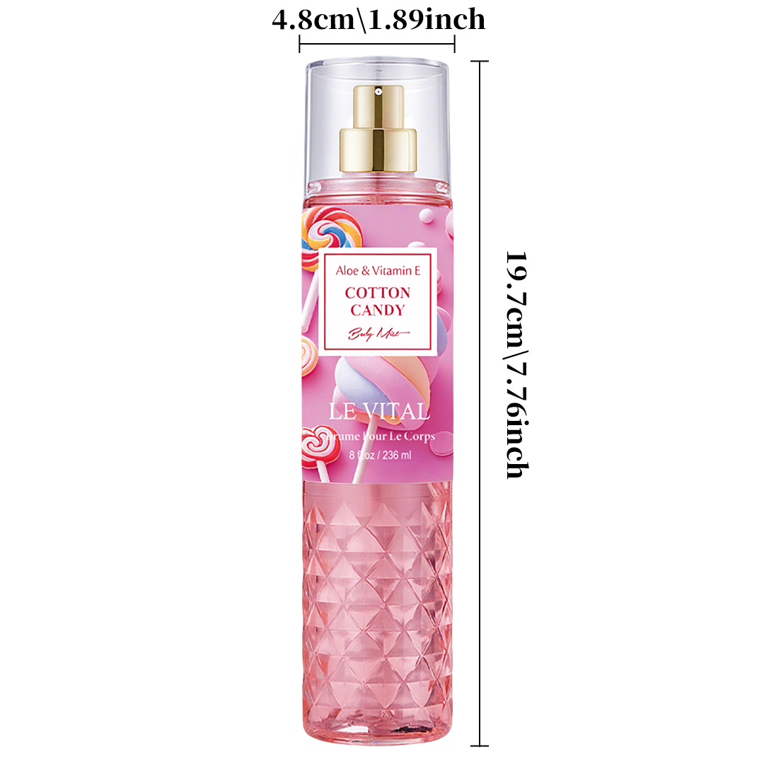 Ароматный парфюм с запахом сах – обзор и цена Perfume Fragrance Families