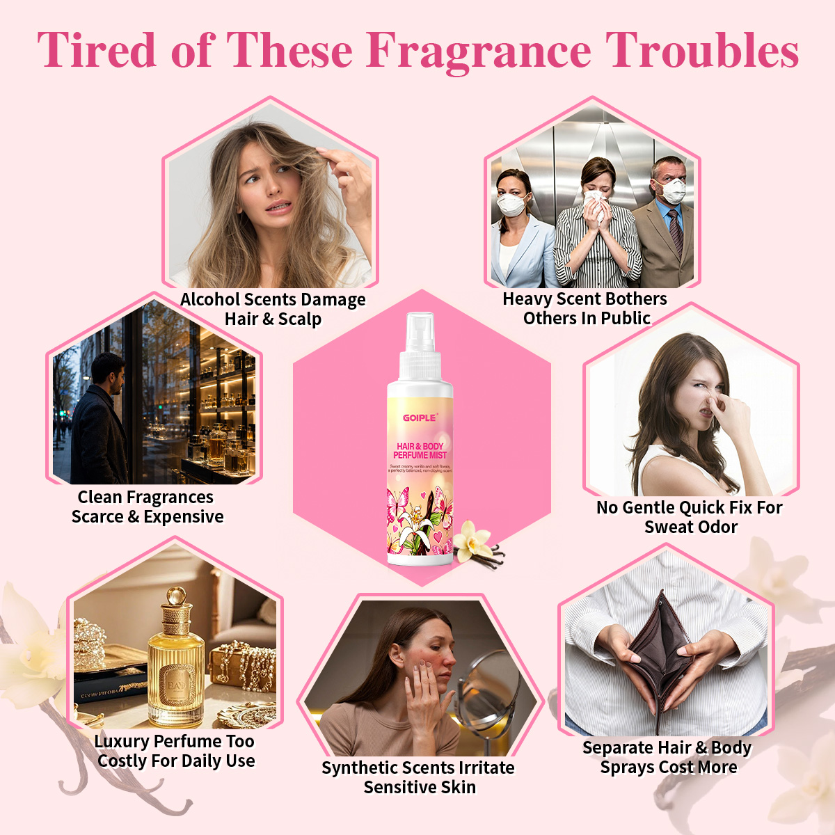 Парфюмированный спрей для воло – обзор и цена Fragrance Perfume For Hair