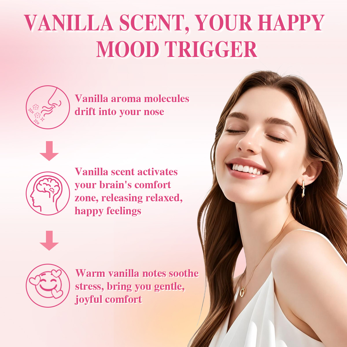 Парфюмированный спрей для воло – обзор и цена Fragrance Perfume For Hair