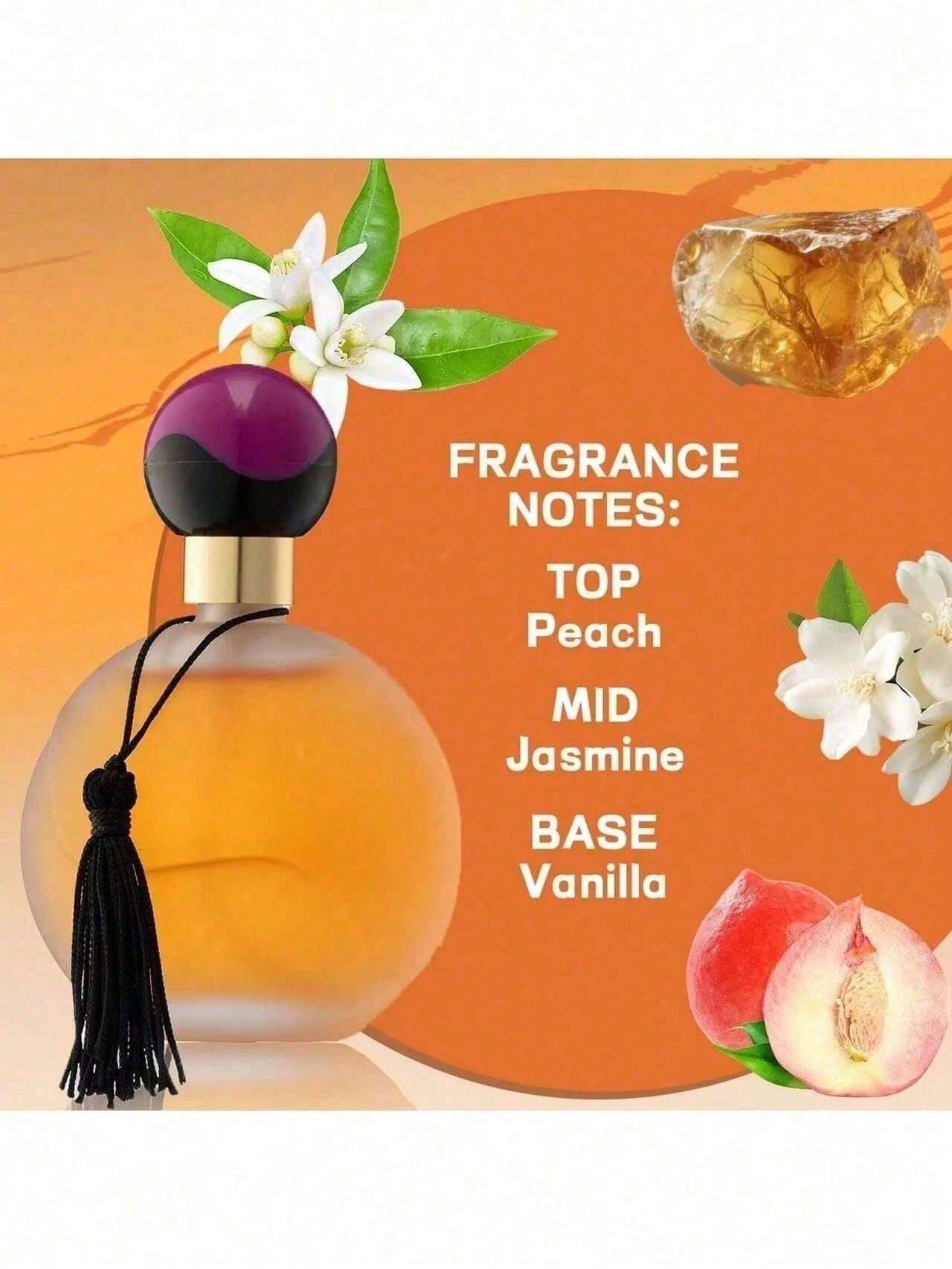 Винтажный парфюм с круглой кры – обзор и цена Eau De Parfum Women