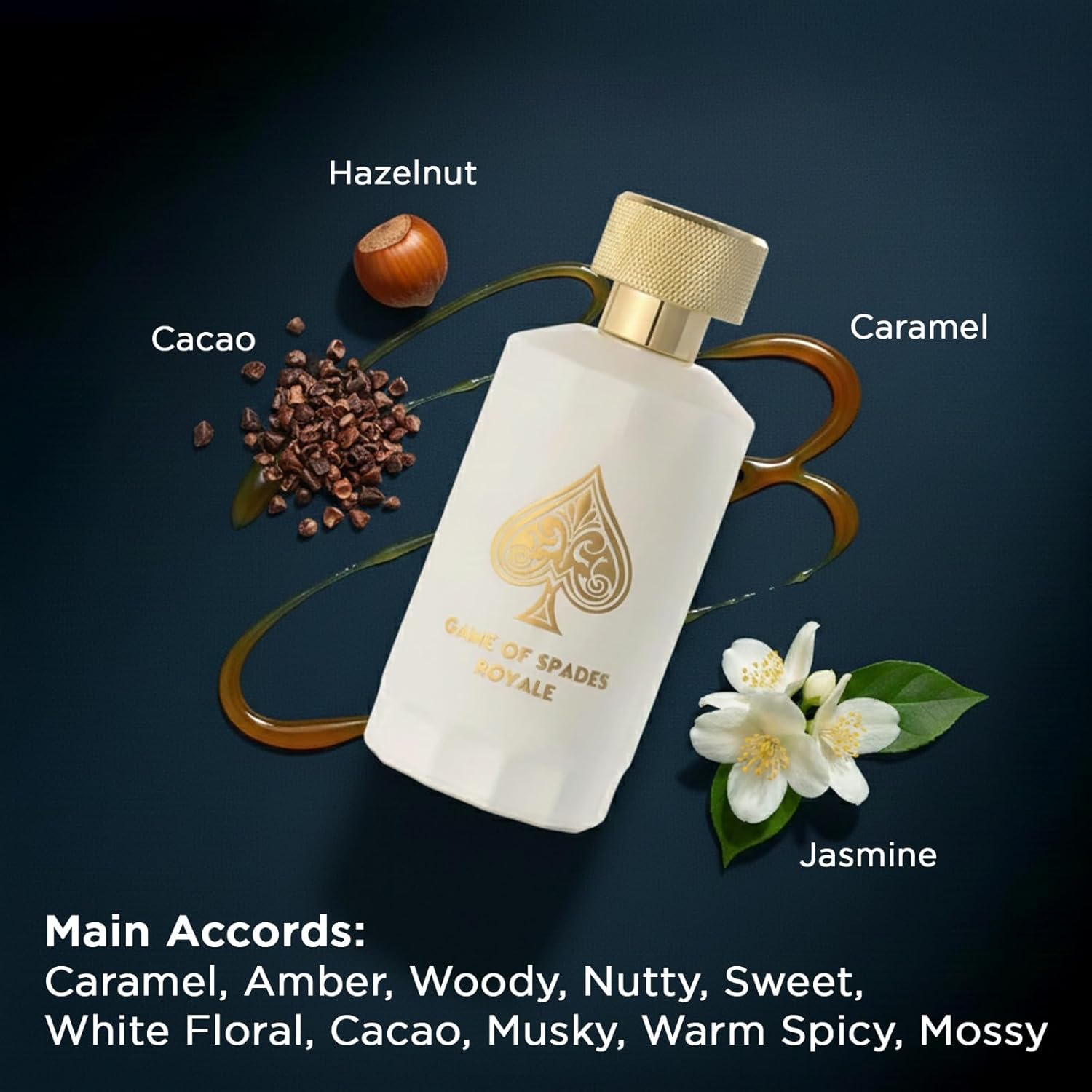 Новинка: Парфюм Jo Milano Game – обзор и цена Fragrance Perfume Box