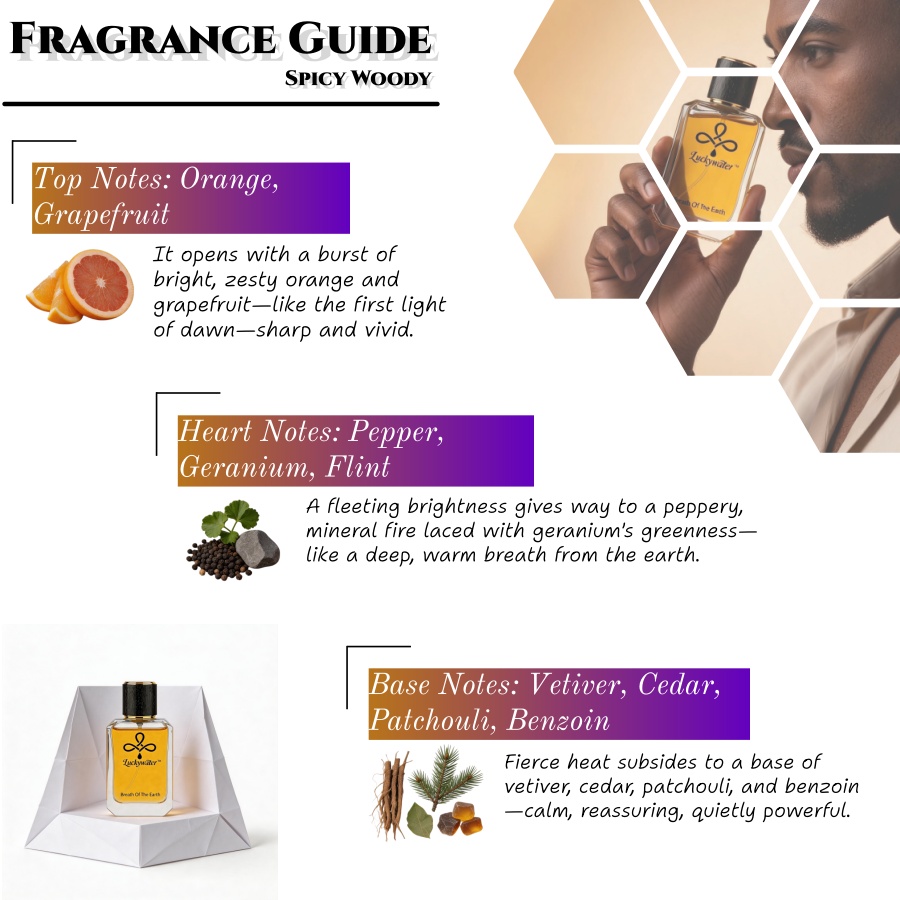 Долговечный мужской парфюм пре – обзор и цена Perfume Fragrance Free