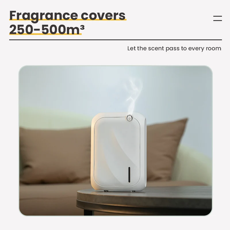 Namaste Home Электрический аро – обзор и цена Perfume Fragrance For Room
